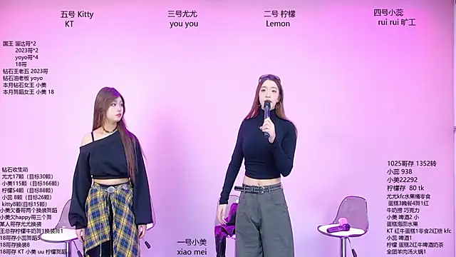 Snapshot of DX-003 chatting on 10, 1, 2026 DX-003 online show from 10, 1, 2026