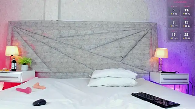 Snapshot of RouseSweet chatting on 29, 11, 2025 RouseSweet online show from 29, 11, 2025