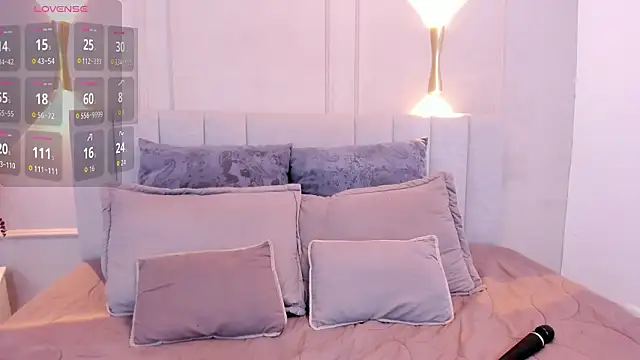 Snapshot of annie__20 chatting on 11, 2, 2026 annie 20 online show from 11, 2, 2026