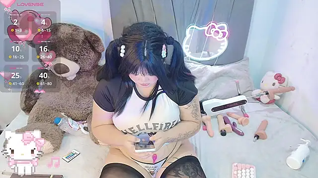 kittyhtxx online show from 12, 1, 2026