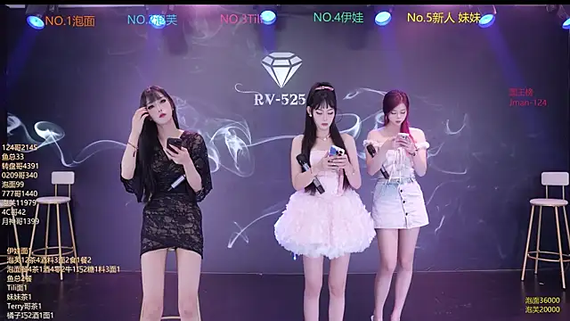 Snapshot of RV-525 chatting on 29, 11, 2025 RV-525 online show from 29, 11, 2025