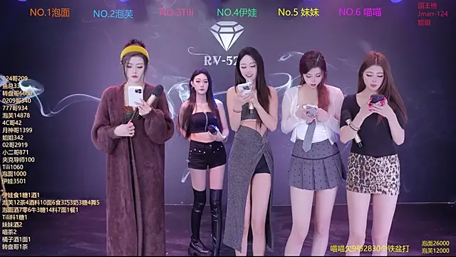 Snapshot of RV-525 chatting on 14, 12, 2025 RV-525 online show from 14, 12, 2025