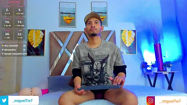   Miguel7w7 online show from 12, 1, 2026