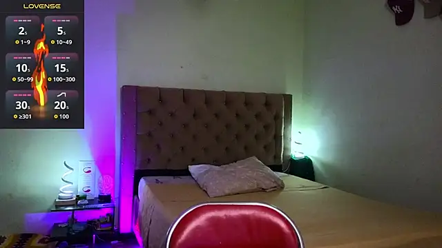 blorelopez online show from 5, 2, 2026