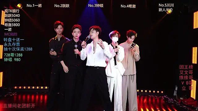 Snapshot of BOYgayHouse- chatting on 5, 12, 2025 BOYgayHouse- online show from 5, 12, 2025