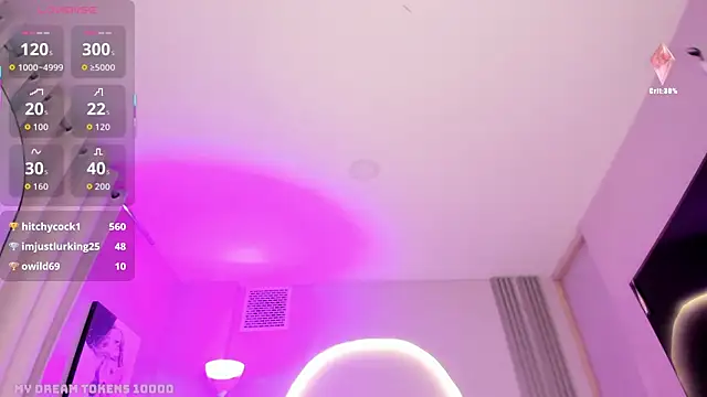 Snapshot of Sensual_shannell chatting on 7, 7, 2026 Sensual shannell online show from 7, 7, 2026