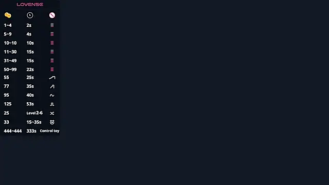 Snapshot of CletaMaciejewski chatting on 22, 12, 2025 CletaMaciejewski online show from 22, 12, 2025