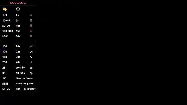 zoe bermudez online show from 10, 2, 2026