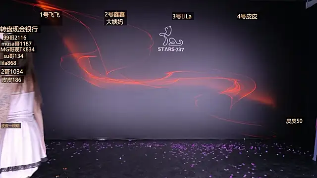 STARS-737 online show from 12, 1, 2026