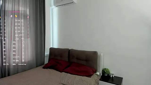 MarenGoodrich online show from 8, 2, 2026