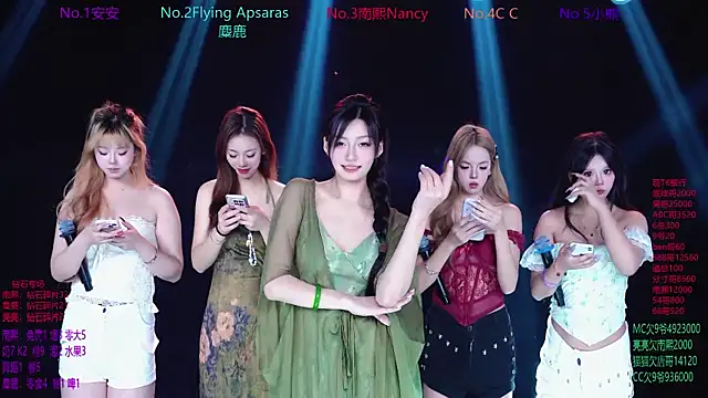 Snapshot of SuperGirl-100 chatting on 15, 1, 2026 SuperGirl-100 online show from 15, 1, 2026