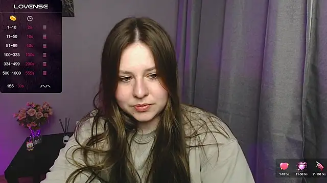 Snapshot of secretvic chatting on 21, 3, 2026 secretvic online show from 21, 3, 2026