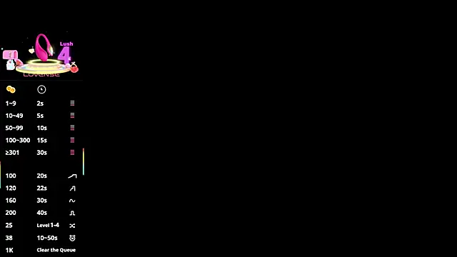 Dafne Grace online show from 27, 2, 2026