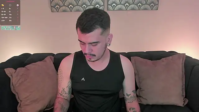 Snapshot of Chriss_Hunt chatting on 5, 2, 2026 Chriss Hunt online show from 5, 2, 2026