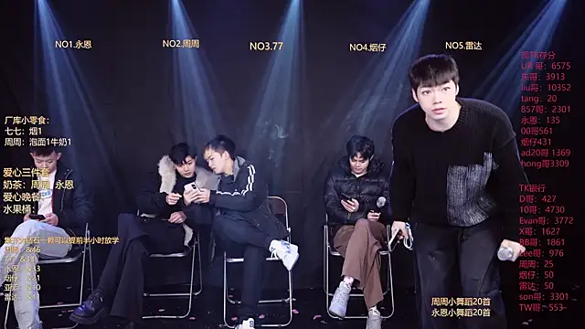 BTS-007 online show from 13, 2, 2026