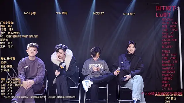 BTS-007 online show from 21, 2, 2026