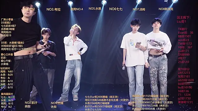 BTS-007 online show from 14, 4, 2026