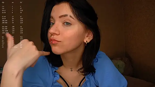 ShayneMilush online show from 26, 2, 2026