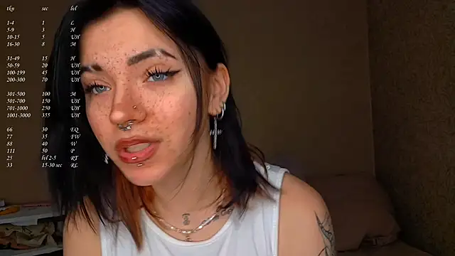 ShayneMilush online show from 22, 3, 2026