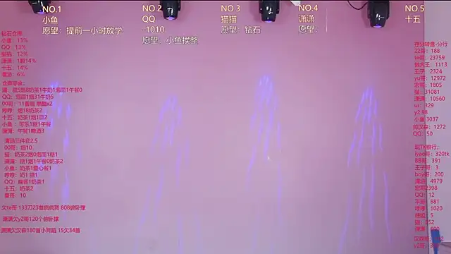 NTN-lucky online show from 12, 4, 2026