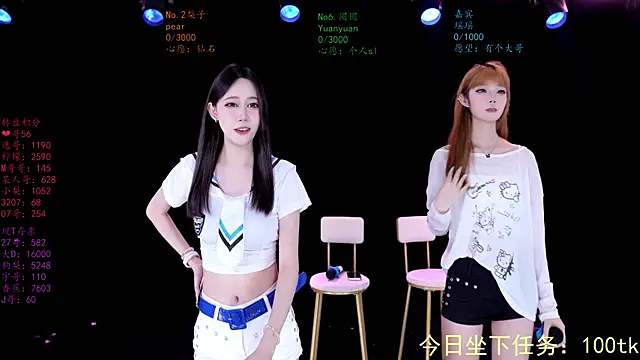 Snapshot of SG-0310 chatting on 29, 5, 2026 SG-0310 online show from 29, 5, 2026