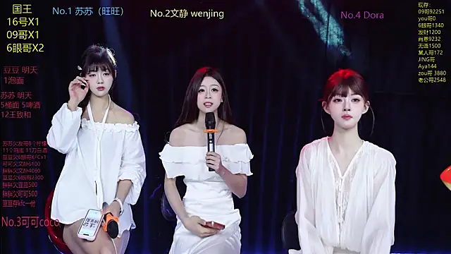 Sweetbaby-1 online show from 15, 4, 2026