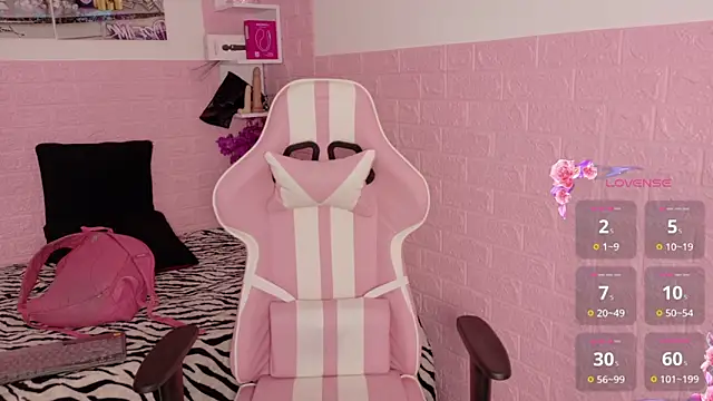 Snapshot of Sophi_Sweet11 chatting on 4, 5, 2026 Sophi Sweet11 online show from 4, 5, 2026