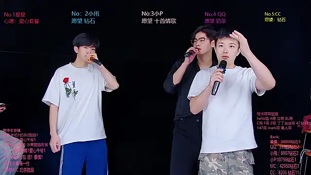Snapshot of KOboys-818 chatting on 5, 7, 2026 KOboys-818 online show from 5, 7, 2026