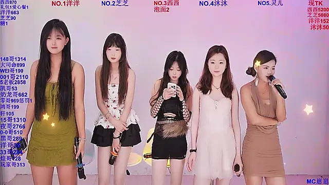 Snapshot of HAPPY-0001 chatting on 15, 5, 2026 HAPPY-0001 online show from 15, 5, 2026