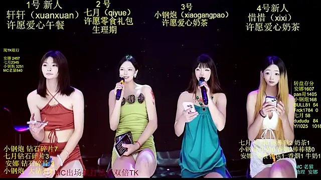 Snapshot of SJ-999 chatting on 17, 6, 2026 SJ-999 online show from 17, 6, 2026