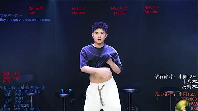 Zouzouboy-001 online show from 17, 5, 2026