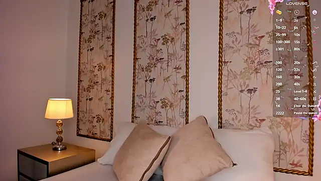 sara castro24  online show from 22, 5, 2026