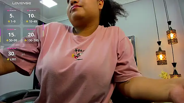 ivana ruiz online show from 29, 4, 2026