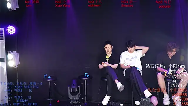 Chinese-Sweety online show from 24, 5, 2026