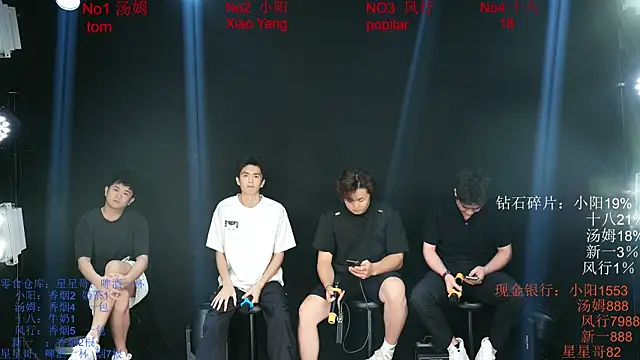 Chinese-Sweety online show from 31, 5, 2026