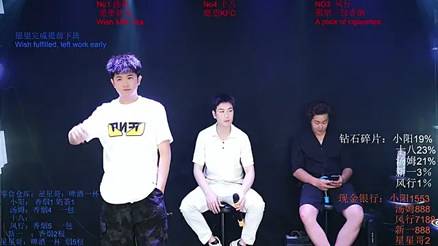 Chinese-Sweety online show from 3, 6, 2026