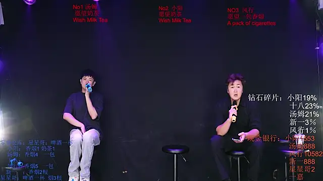 Chinese-Sweety online show from 7, 6, 2026