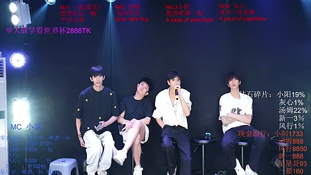 Chinese-Sweety online show from 11, 6, 2026