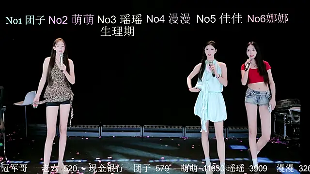 Snapshot of lv-520 chatting on 4, 7, 2026 lv-520 online show from 4, 7, 2026