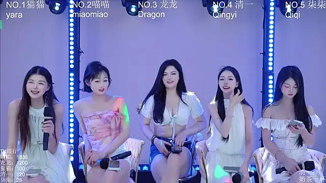 Snapshot of Stars-01 chatting on 9, 7, 2026 Stars-01 online show from 9, 7, 2026