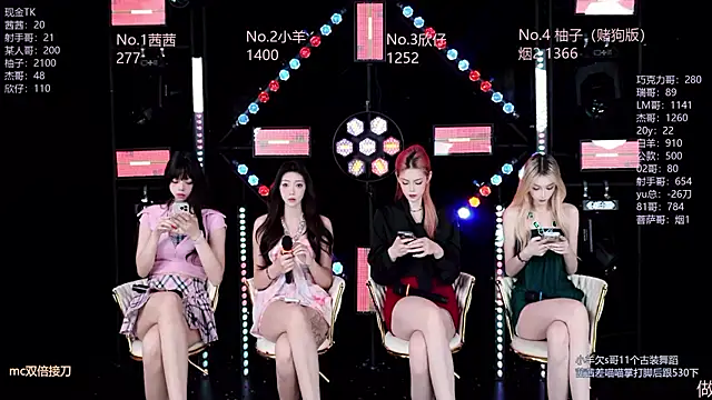 Alice-520 online show from 1, 7, 2026
