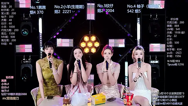 Alice-520 online show from 6, 7, 2026