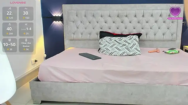 celeste  sweet online show from 6, 7, 2026