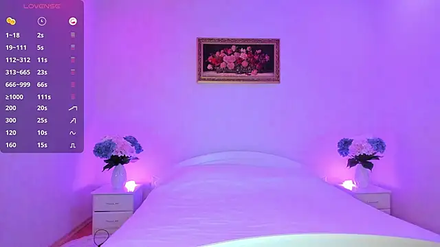 Snapshot of AnnaCarrera chatting on 27, 1, 2025 AnnaCarrera online show from 27, 1, 2025