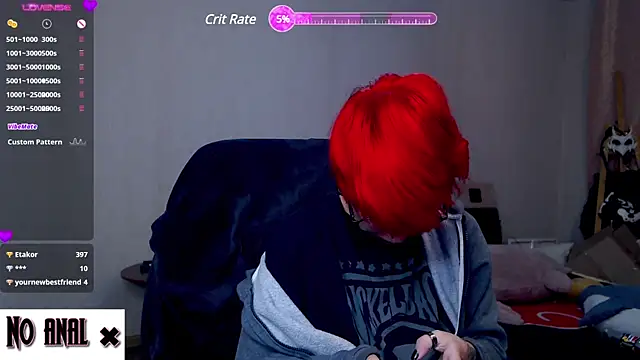 Snapshot of Dark__Elf chatting on 5, 12, 2024 Dark Elf online show from 5, 12, 2024