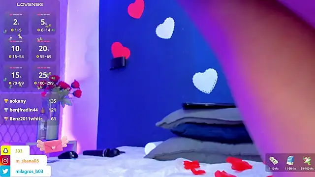 Snapshot of Shana_03 chatting on 15, 2, 2025 Shana 03 online show from 15, 2, 2025