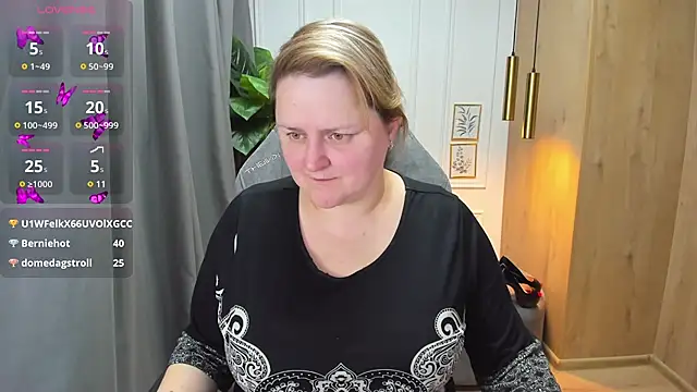 ScarlettSoft online show from 28, 1, 2025