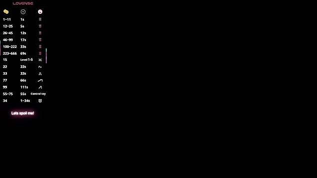 Shame Less online show from 7, 4, 2026