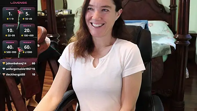 Snapshot of thornburyrose chatting on 15, 1, 2025 thornburyrose online show from 15, 1, 2025