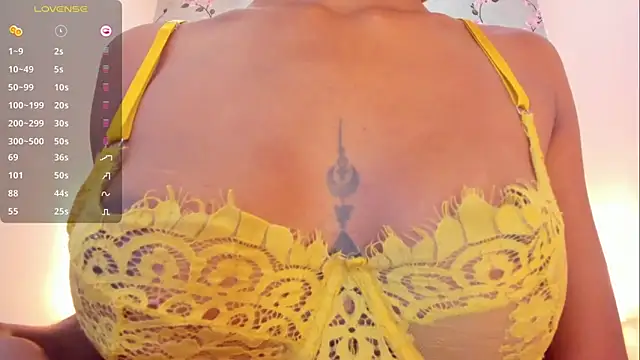 EmmySweett online show from 22, 3, 2026